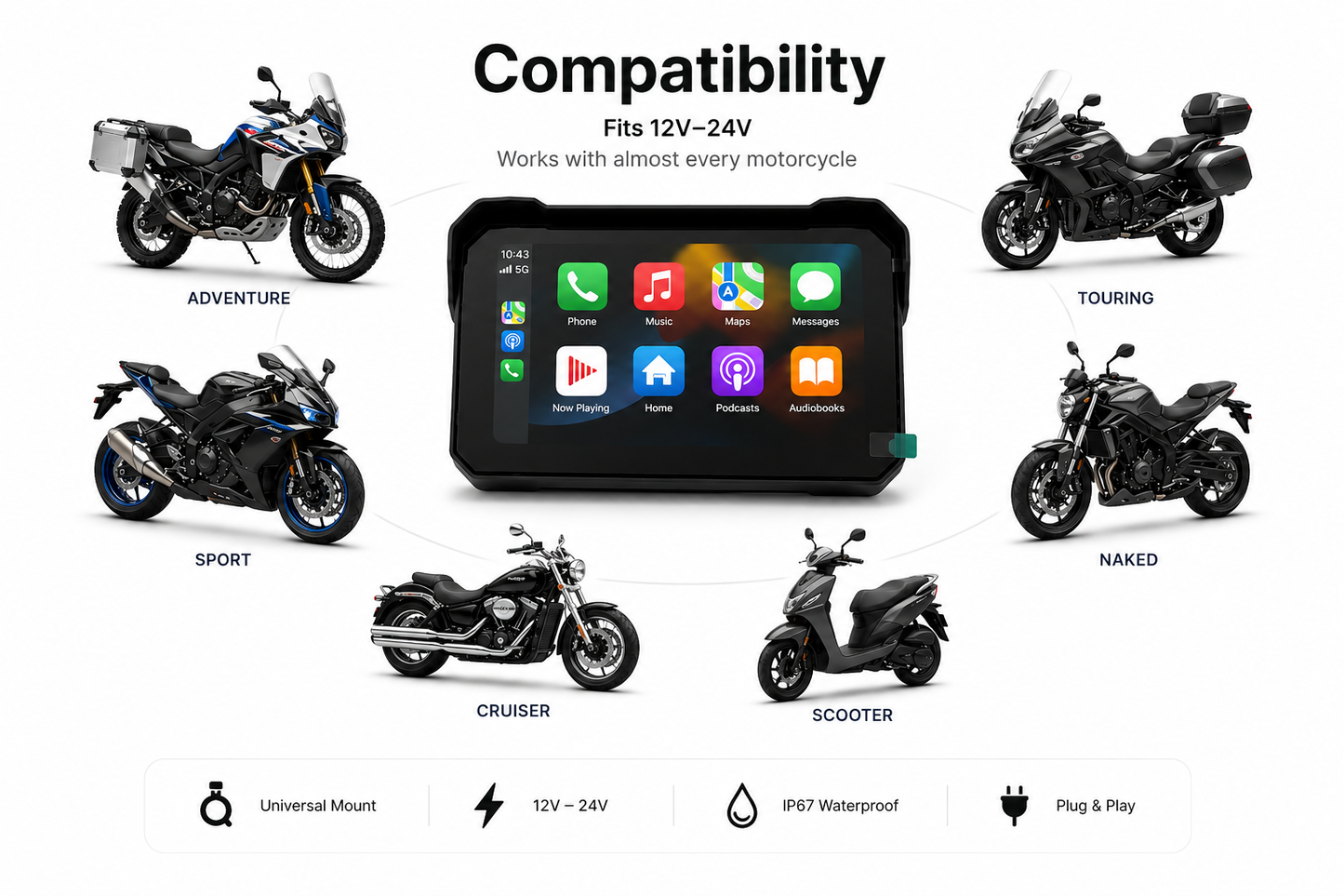 MotoNaviPro™ | 5" CarPlay Display